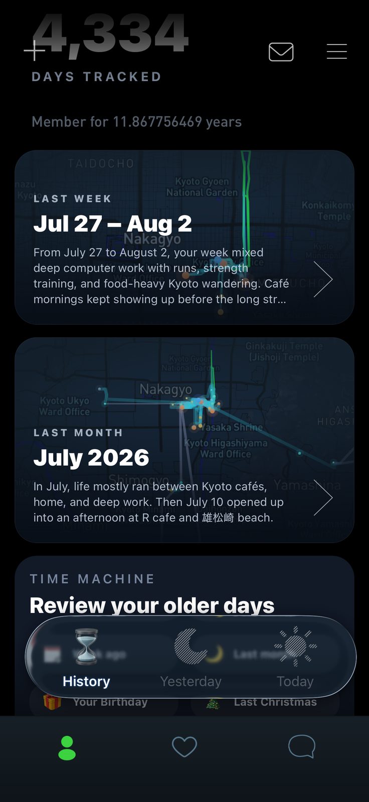 History with 4,334 days tracked, last week and last month summaries, and a time machine to review older days
