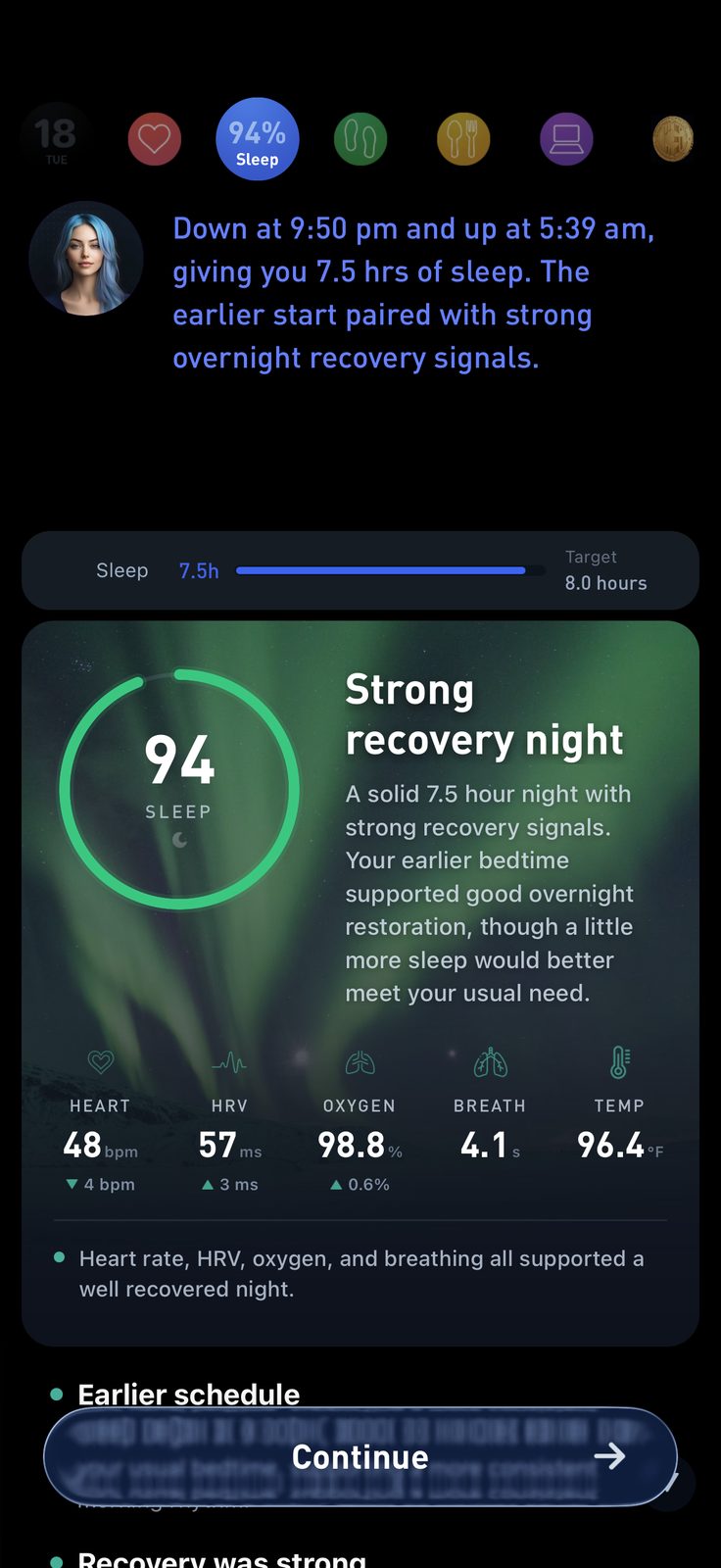 Gyroscope sleep score noting an earlier bedtime and the recovery signals that came with it
