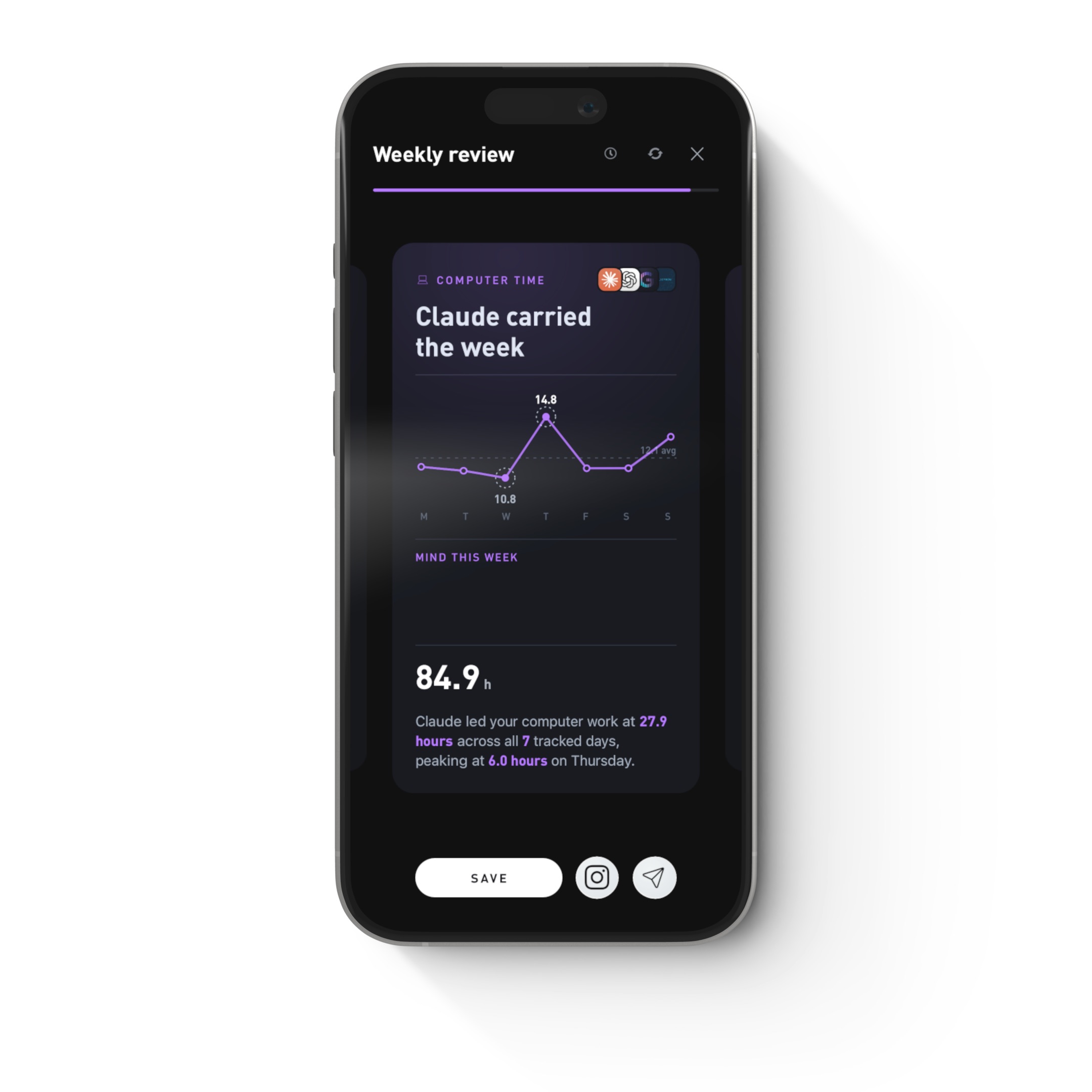 The Weekly Review computer time card in Gyroscope, with a daily line and the app that led the week