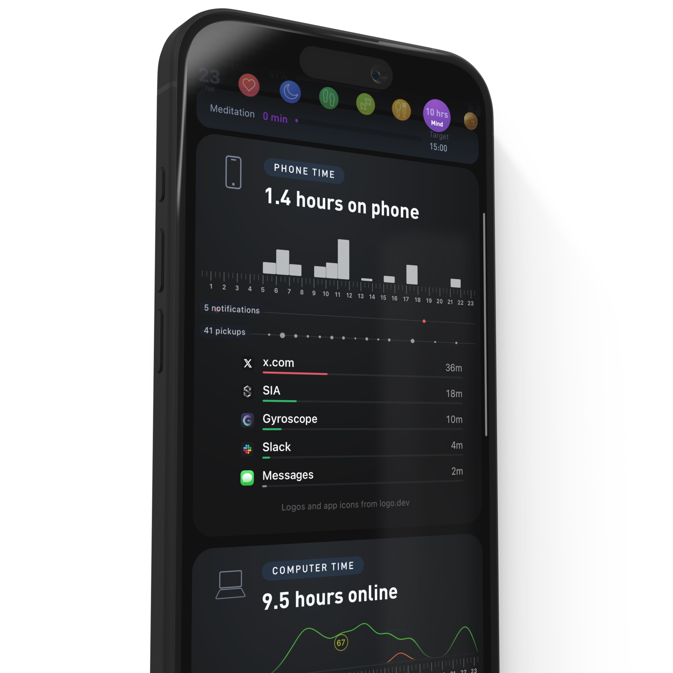 The morning briefing with Phone Time, hourly use, pickups, notifications and apps