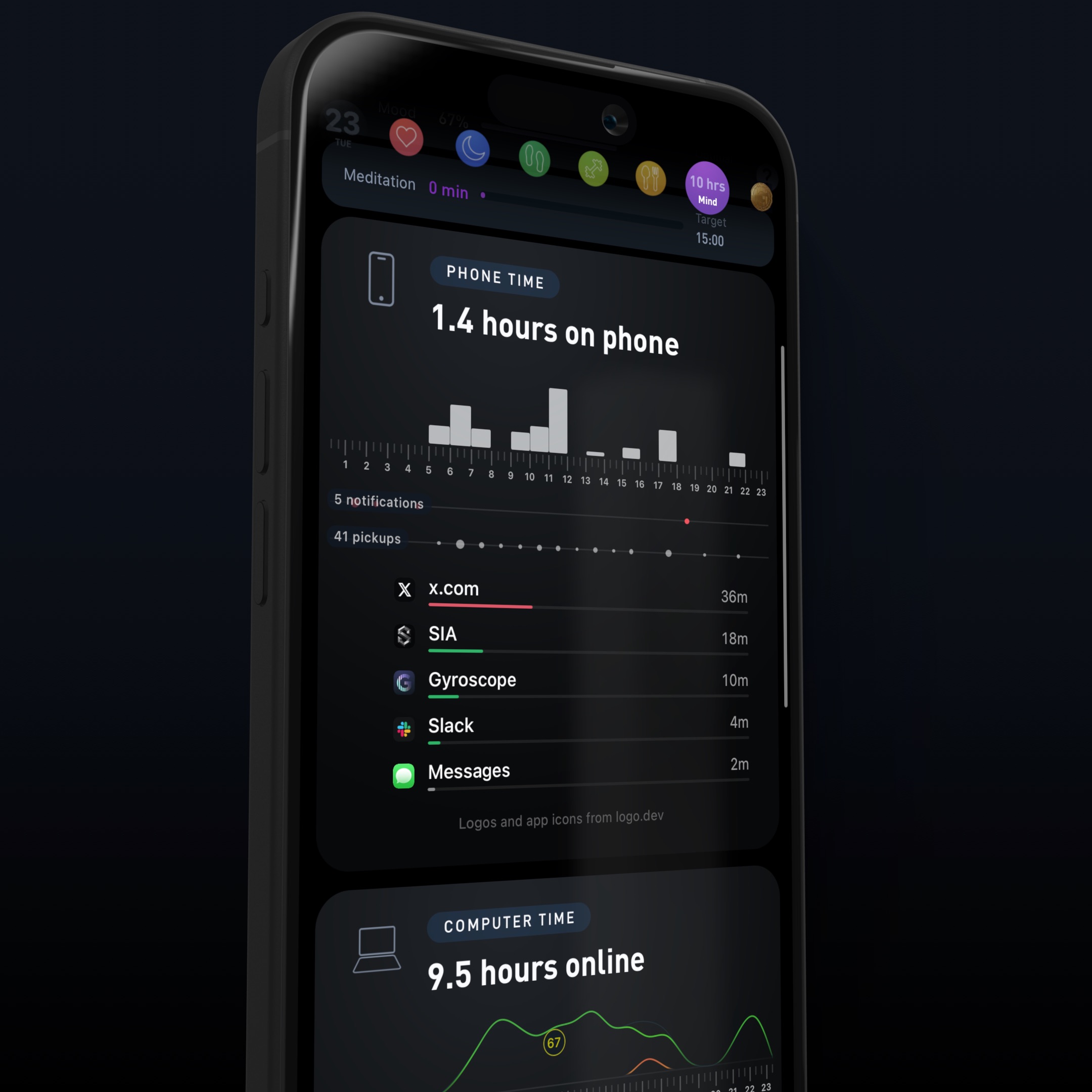 The Phone Time report alongside computer time in Gyroscope
