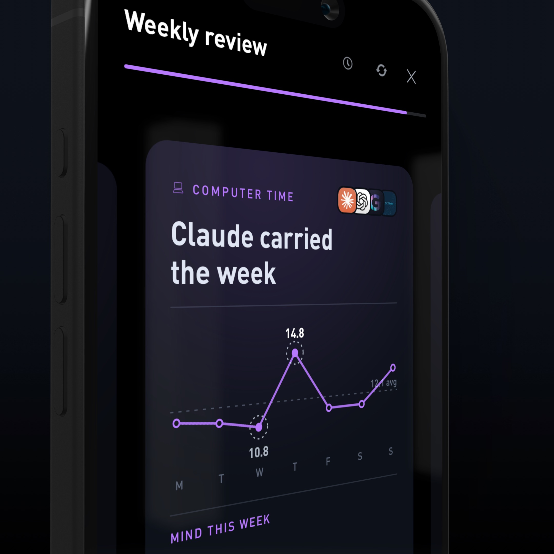 A Weekly Review card comparing digital time across the week