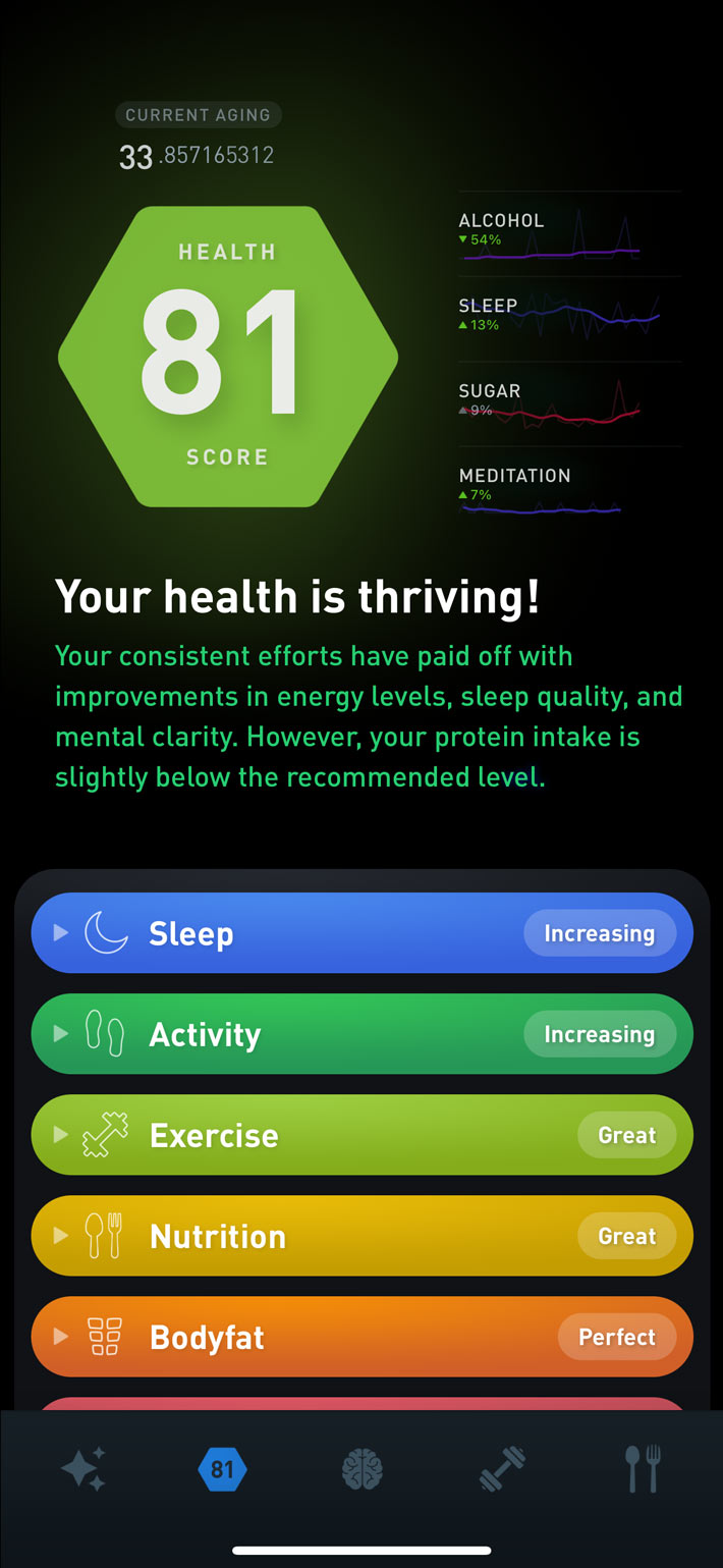 The Health Score in the Gyroscope app, which includes a fitness grade.